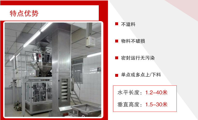 Z型斗式提升機特點